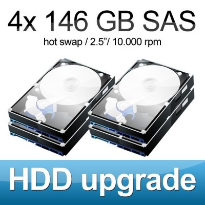 HDD-Upgrade auf 4x 146 GB