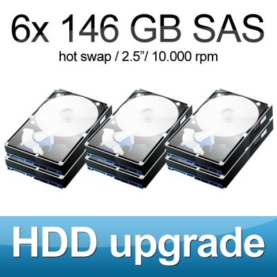 HDD-Upgrade auf 6x 146 GB
