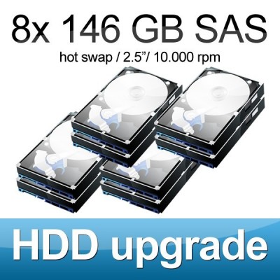HDD-Upgrade auf 8x 146 GB
