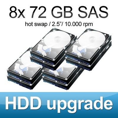 HDD-Upgrade auf 8x 72 GB