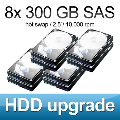 HDD-Upgrade auf 8x 300 GB